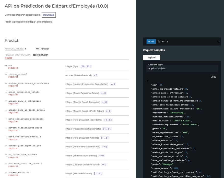 Deploy an ML Model as an API